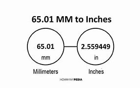 Image result for High Converter Cm