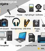 Image result for Portable Electronic Devices