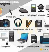Image result for Electronic Items
