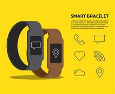Image result for Smart Bracelet Advertising Paper