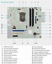 Image result for Dell Optiplex 990 Motherboard Diagram