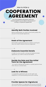 Image result for Cooperation Contract Template