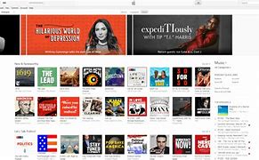 Image result for Podcast Rankings