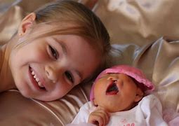 Image result for Anencephaly Types