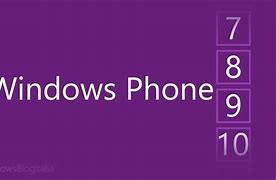 Image result for Update My Windows Phone