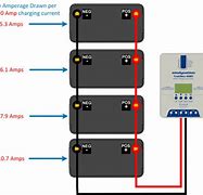 Image result for Battery Bank with Power Button in Middle