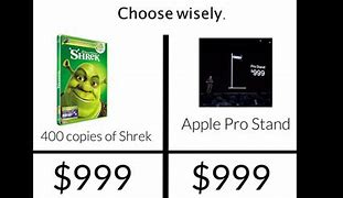 Image result for Apple Company Memes