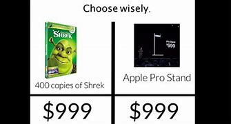 Image result for Iquit Apple Product Meme