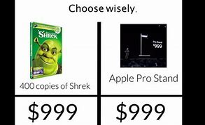 Image result for MacBook Pro Price Meme