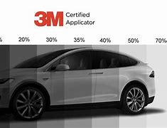 Image result for 3M Window Tint