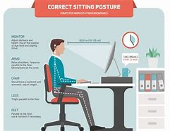 Image result for Complete Ergonomic Adjustable Desk Set Up