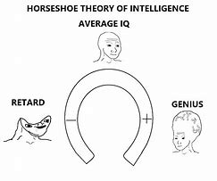 Image result for high-IQ Horseshoe Meme