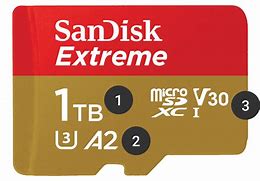 Image result for iPhone SE Memory Card