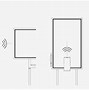 Image result for Samsung Flip Signage
