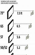 Image result for Distance From TV Size Chart