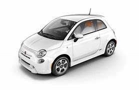 Image result for Cheapest Electric Car in the Market