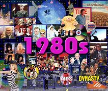 Image result for 80s TV Background