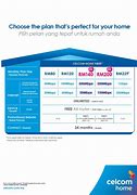 Image result for Jompay to Celcom Home Fibre