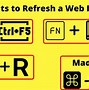 Image result for How to Refresh Browser