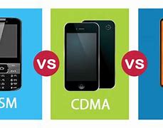 Image result for CDMA Phones Meaning