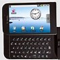 Image result for 1st Android Phone