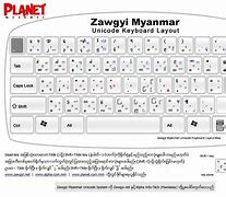 Image result for Myanmar Typing App for Laptop