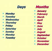 Image result for How Long Is an Month
