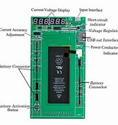 Image result for Each iPhone Battery