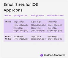Image result for iOS Icon Size Chart
