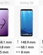 Image result for Samsung S8 Phone Chracterisctics