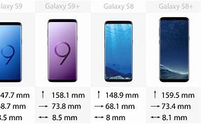Image result for Samsung Galaxy S8 vs S9 Size