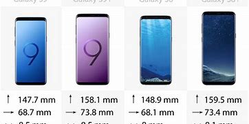 Image result for Size 5S Galaxy Phone