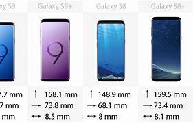 Image result for Samsung S9 Specs Size