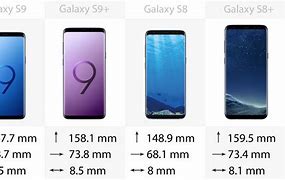 Image result for Samsung Galaxy Sizes