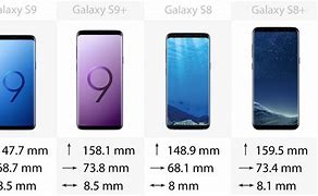 Image result for Sumsung Galaxy S9 Size
