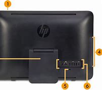 Image result for Back of HP Desktop Computer