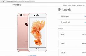 Image result for What Is Your Imei iPhone 6s