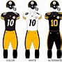 Image result for Pittsburgh Steelers Script Logo