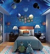 Image result for Kids Space Room Decor