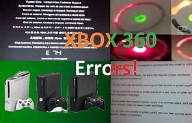 Image result for Xbox 360 Error Code E75