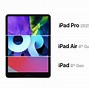 Image result for ipad air eighth generation specifications