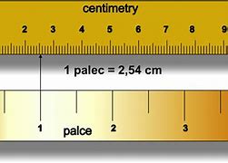 Image result for 1 Inch into Cm