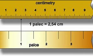 Image result for Centimeter Radical