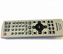 Image result for Panasonic DVD S27 Remote Control