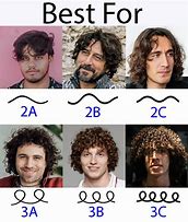 Image result for 2A Hair Men