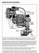 Image result for Allison 4060 Troubleshooting Manual