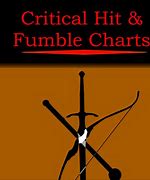 Image result for 5E Critical Hit Table