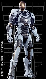 Image result for Iron Man Starboost