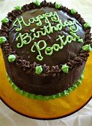 Image result for Best Ever Chocolate Cake Recipe From Scratch