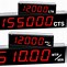 Image result for UK POS Counter Display